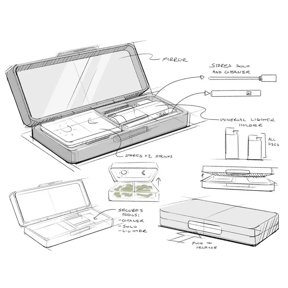 Jane West - The Compact Kit