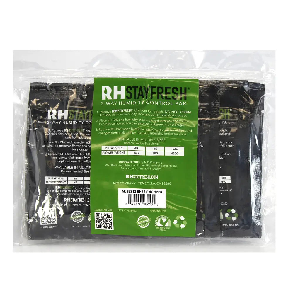 Stay Fresh Net RH Stayfresh – Prohibition